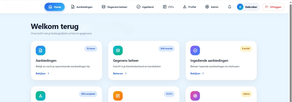 Van handmatig saleswerk naar slimme automatisering